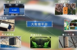 ����ȫ�����µؘˣ�itc�����ɷ�ȫ���\���w������Q������׌�\���|�ֿɼ���